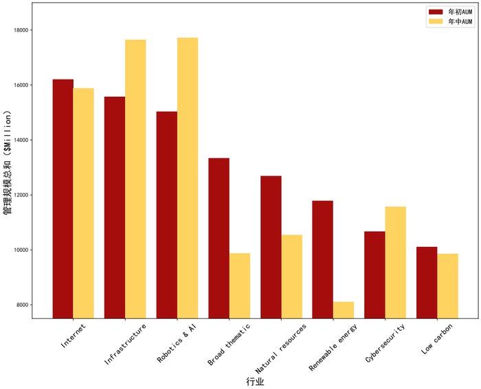 资料来源：TradingView，华证指数整理，截至2024年7月8日