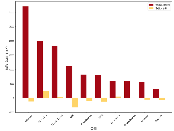 资料来源：TradingView，华证指数整理，截至2024年7月8日
