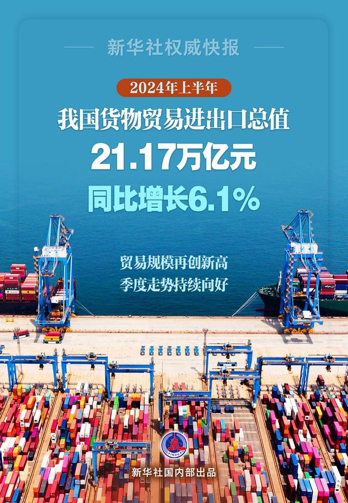 上半年我国货物贸易规模首超21万亿元