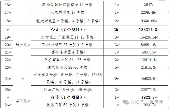 台风过境阳澄湖养殖户称大闸蟹出逃 损失惨重