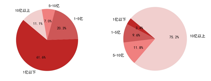 资料来源：TradingView，华证指数整理，截至2024年7月8日