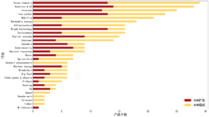 资料来源：TradingView，华证指数整理，截至2024年7月8日