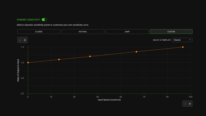 ▲ Custom 自定义