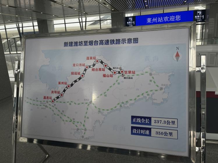 潍烟高铁示意图