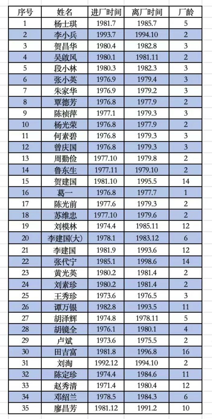 上游新闻记者 冯盛雍  文  冉文  图