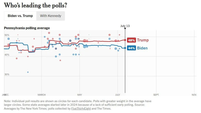 图片：纽约时报