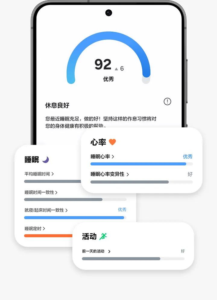 睡眠健身和心率是 Galaxy Ring 主打的核心功能｜图片来源：三星