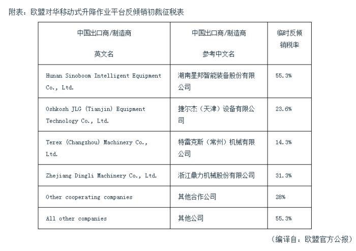 中国奥运代表团亮相巴黎奥运开幕式