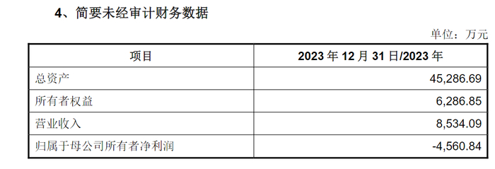 图片来源：公告截图