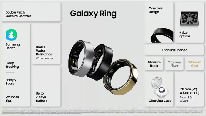 Galaxy Ring 有三种配色｜图片来源：三星