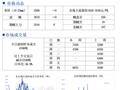 北京建筑钢材市场价格以稳为主 成交一般