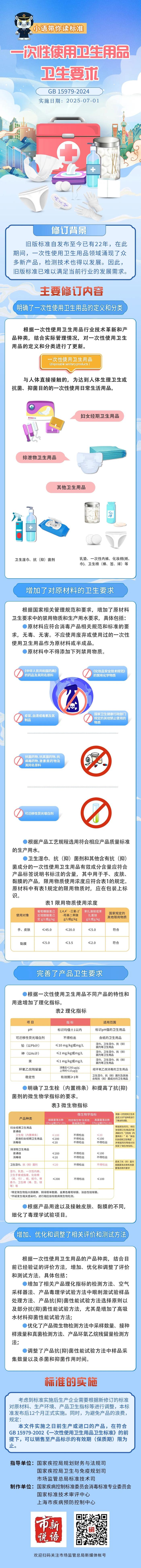 责任编辑：柴敏懿