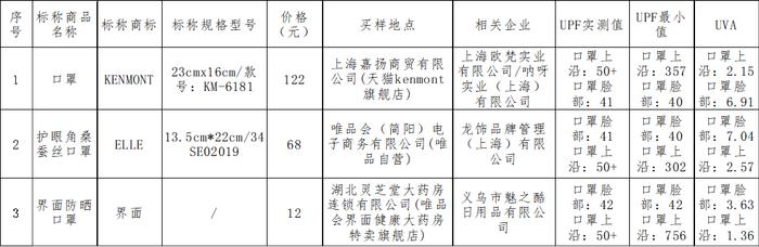 资料图片