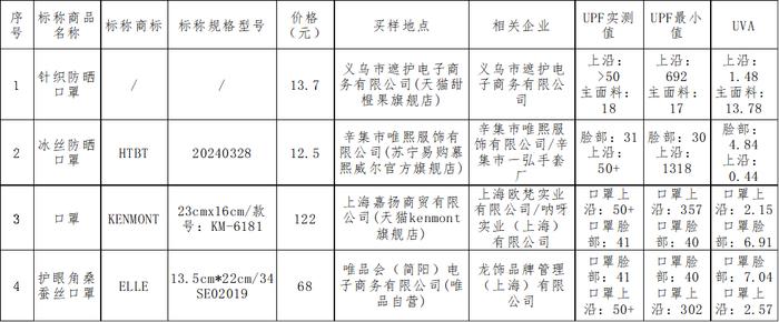 资料图片