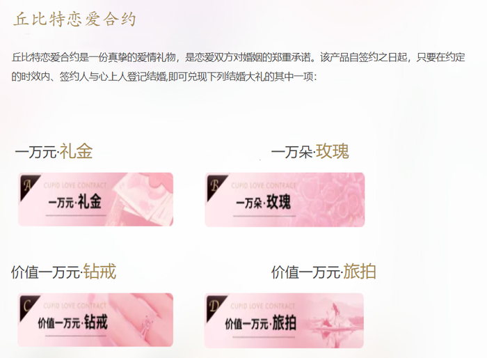 “丘比特恋爱合约”宣传的结婚大礼包。