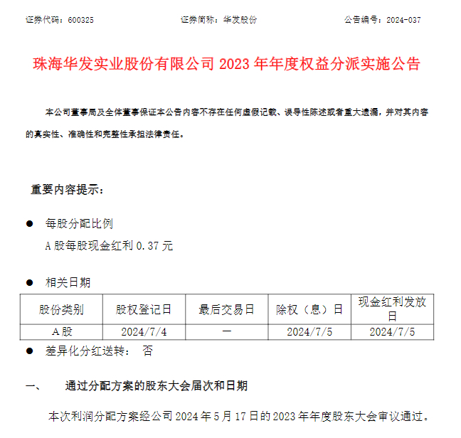 华发股份《2023年度权益分派实施公告》截图