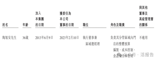 来源：招股书