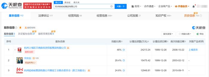 地产存量时代房企谋转型 布局康养能否制造新盈利点