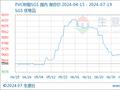 生意社：本周PVC价格延续跌势（7.15-19）
