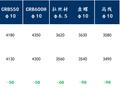 Mysteel周报：上海钢筋网片价格整体小幅下跌 预计下周价格或震荡偏弱运行（7.12-7.19）