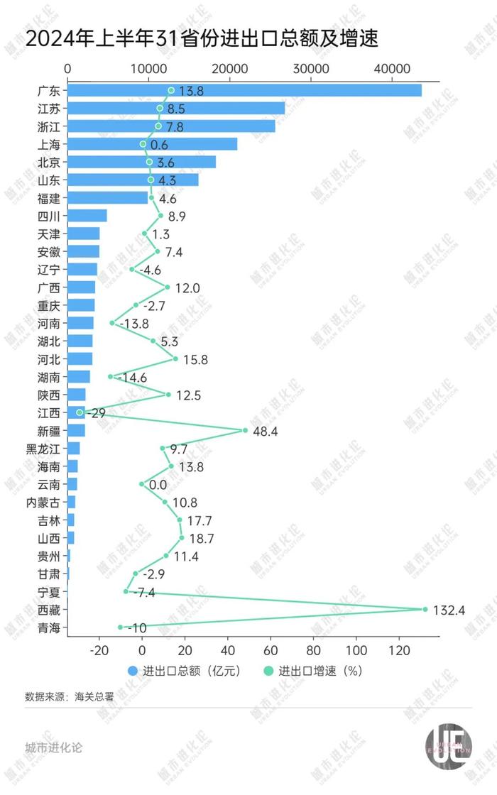 “良田”不只在田野（快评）