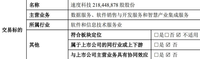 （图片来源：登云股份公告）
