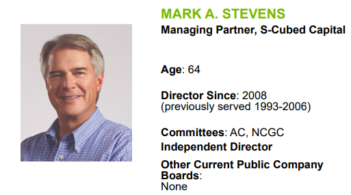 来源：英伟达14A文件