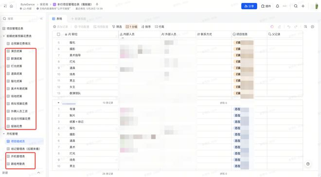 丰行文化使用多维表格仪表盘进行项目管理｜图片来源：飞书