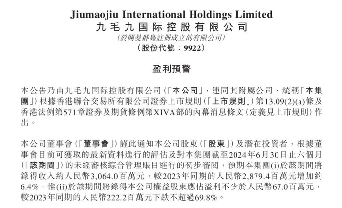 来源：九毛九