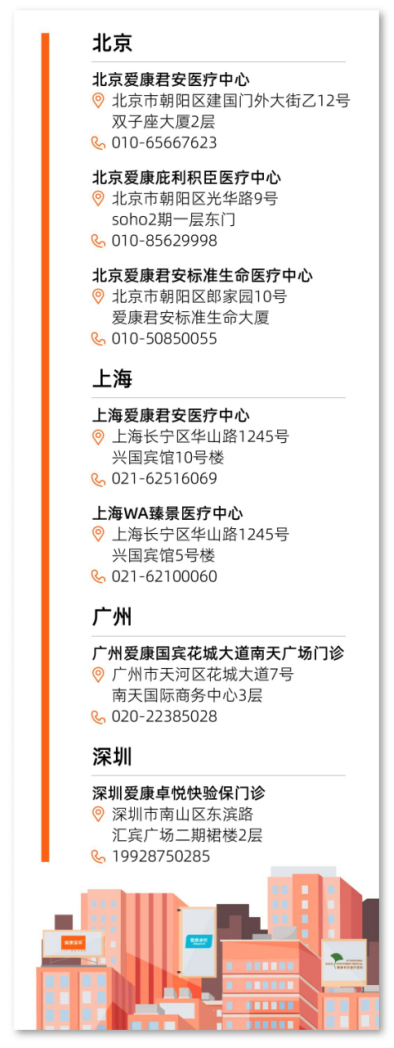以上爱康集团旗下部分医疗中心已正式开放预约