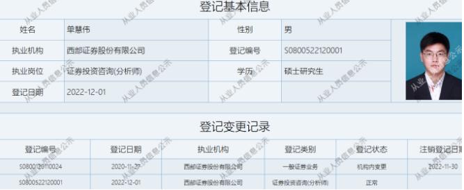 图为单慧伟执业信息，西部证券是单慧伟唯一卖方执业机构经历