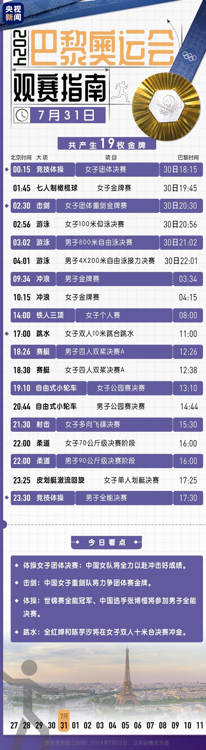 国家统计局：8月份居民消费价格同比上涨0.6%