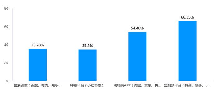 带着患癌女友的奥运梦想出战，这位攀岩高手诠释体育精神