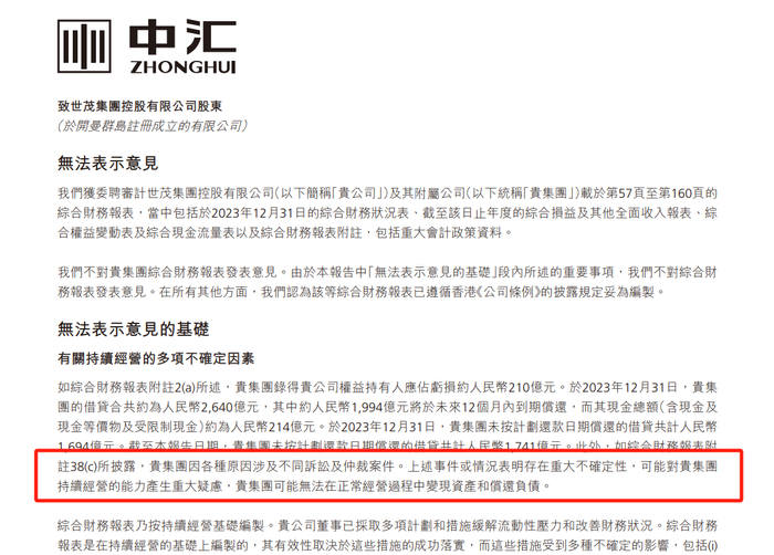 图片来源：世茂集团2023年年报