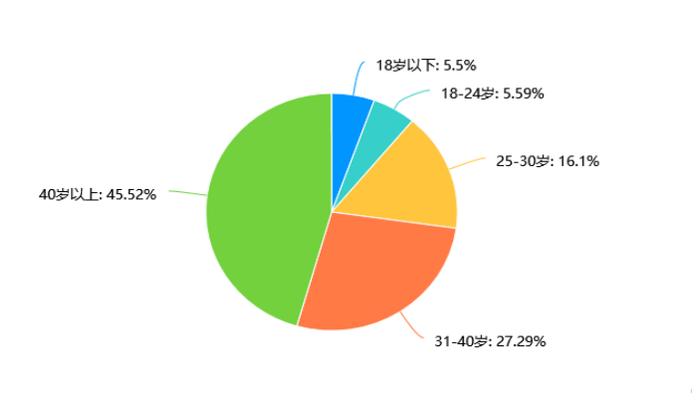 北京地铁发布！部分地铁站口将临时封闭——