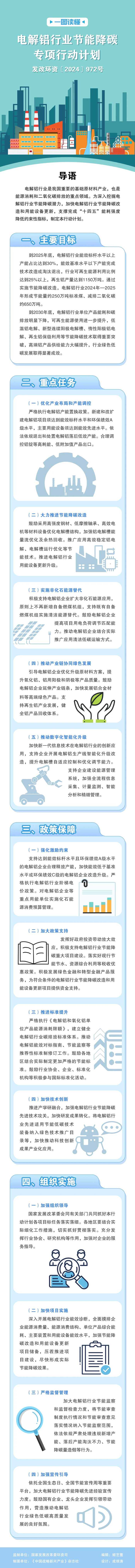 来源：国家发展改革委