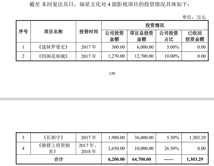 图片来源：公告截图