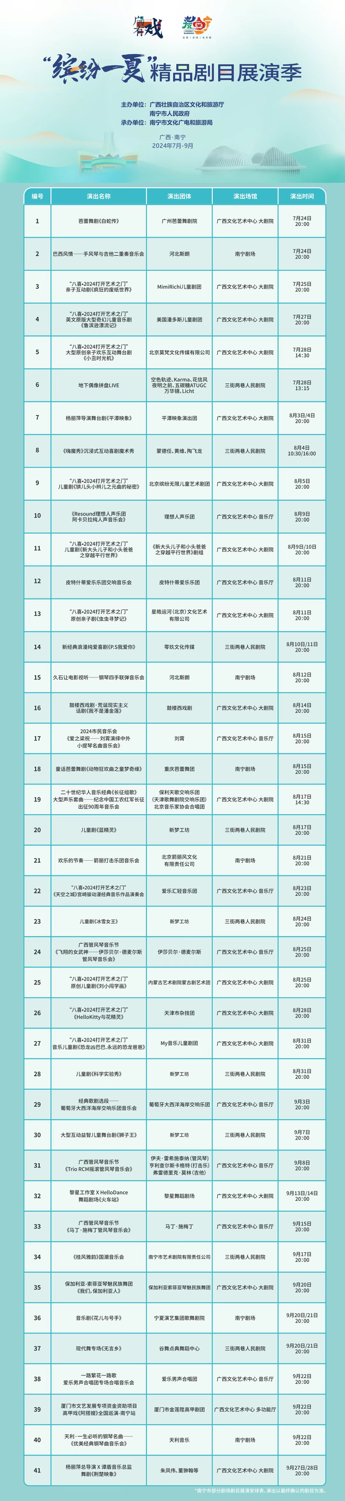 ▲展演季演出排期表。广西文化艺术中心供图
