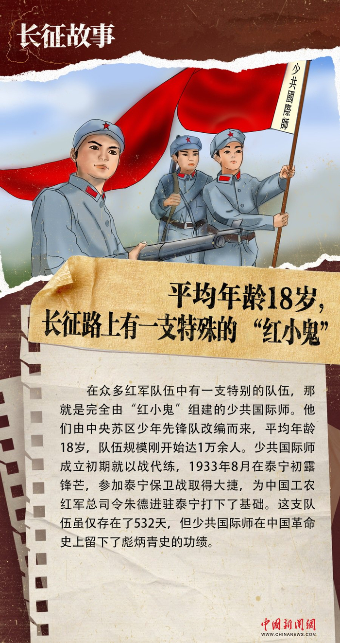 邓贺丹 制图