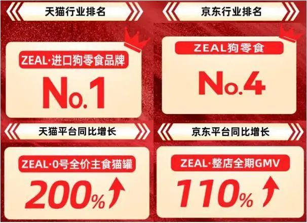 资料来源：公司官方公众号，山西证券研究所