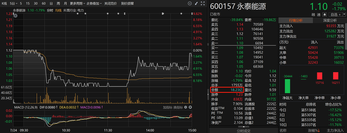 （图源：Choice）