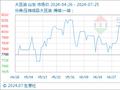 7月25日生意社大豆油基准价为7792.00元/吨