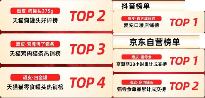 资料来源：公司官方公众号，山西证券研究所