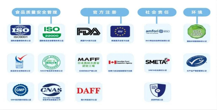资料来源：2022年公司年报，山西证券研究所