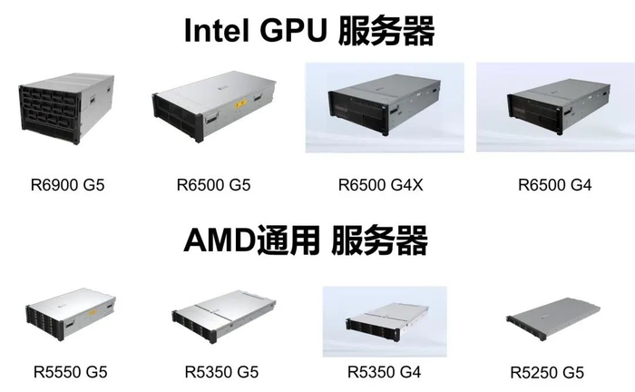 资料来源：中兴通讯官网，山西证券研究所