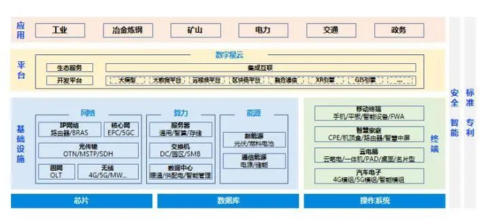 资料来源：公司2023年年报，山西证券研究所