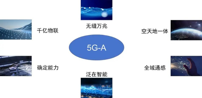 资料来源：中兴通讯官网，山西证券研究所