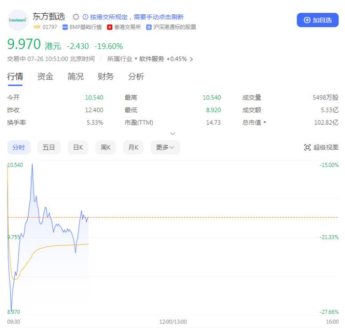 信息来源：证券时报、每日经济新闻、北京商报、财联社