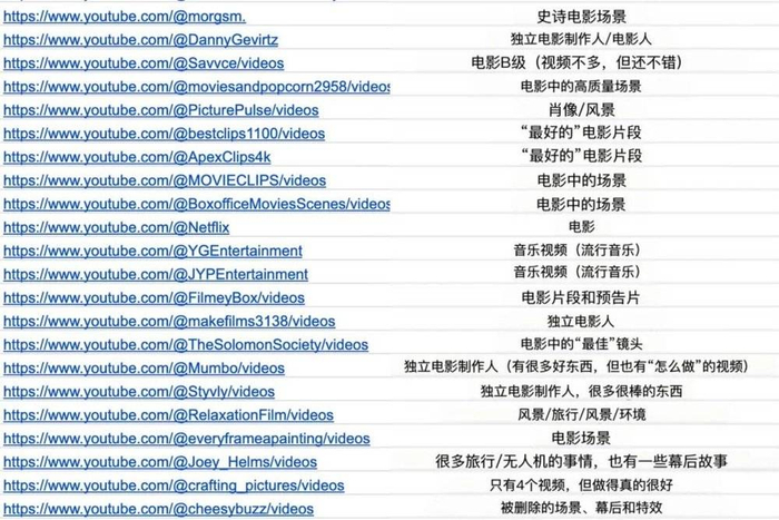 泄露文件截图（右侧为翻译后内容）