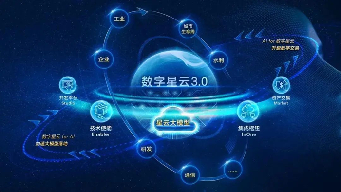 资料来源：中兴通讯官网，山西证券研究所